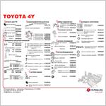 Запчасти бензиновых двигателей Toyota